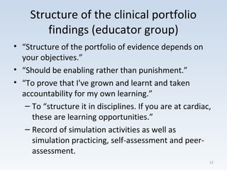 Structure of the clinical portfolio
findings (educator group)
• “Structure of the portfolio of evidence depends on
your objectives.”
• “Should be enabling rather than punishment.”
• “To prove that I've grown and learnt and taken
accountability for my own learning.”
– To “structure it in disciplines. If you are at cardiac,
these are learning opportunities.”
– Record of simulation activities as well as
simulation practicing, self-assessment and peer-
assessment.
12
 