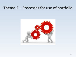 Theme 2 – Processes for use of portfolio
15
 