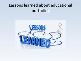 Lessons learned about educational
portfolios
25
 