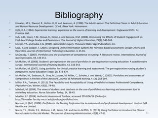Bibliography
• Knowles, M.S., Elwood, R., Holton III, R. and Swanson, A. (1998). The Adult Learner: The Definitive Classic in Adult Education
and Human Resource Development. (5th
ed.) New York: Heinemann.
• Kolb, D.A. (1984). Experiential learning: experience as the source of learning and development. Englewood Cliffs: NJ:
Prentice Hall.
• Kuh, G.D., Cruce, T.M., Shoup, R., Kinzie, J. and Gonyea, R.M. (2008). Unmasking the Effects of Student Engagement on
First-Year College Grades and Persistence. The Journal of Higher Education, 79(5), 540-563.
• Lincoln, Y.S. and Guba, E.G. (1985). Naturalistic inquiry. Thousand Oaks: Sage Publications Inc.
• Love, T. and Cooper, T. (2004). Designing Online Information Systems for Portfolio-based assessment: Design Criteria and
Heuristics. Journal of Information Technology Education, 3, 65-81.
• McCready, T. (2007). Portfolios and the assessment of competence in nursing: A literature review. International Journal of
Nursing Studies, 44, 143-151.
• McMullan, M. (2006). Student’s perceptions on the use of portfolios in pre-registration nursing education: A questionnaire
survey. International Journal of Nursing Studies, 43, 333-343.
• McMullan, M. (2007). Using portfolios for clinical practice learning and assessment: The pre-registration nursing student’s
perspective. Nurse Education Today, 28, 873-879.
• McMullan, M., Endacott, R., Gray, M., Jasper, M, Miller, C., Scholes, J. and Webb, C. (2003). Portfolios and assessment of
competence: A Review of the Literature. Journal of Advanced Nursing, 41(3), 283-294.
• Miller, P.A., Tuekam, R. (2011). The Feasibility and Acceptability of Using a Portfolio to Assess Professional Competence.
Physiother Can, Winter; 63(1), 78–85.
• Mitchell, M. (1994). The views of students and teachers on the use of portfolios as a learning and assessment tool in
midwifery education. Nurse Education Today, 14, 38-45.
• Mueller, J.F. (2014). Authentic Assessment Toolbox, accessed 2016/06/16 [Online] at
http://jfmueller.faculty.noctrl.edu/toolbox/portfolios.htm.
• Norman, K. (Ed.). (2008). Portfolios in the Nursing Profession Use in assessment and professional development. London: MA
Healthcare Limited.
• Norris, T.L., Webb, S.S., McKeon, L.M., Jacob, S.R. and Herrin-Griffith, D. (2012). Using Portfolios to introduce the Clinical
Nurse Leader to the Job Market. The Journal of Nursing Administration, 42(1), 47-51. 31
 