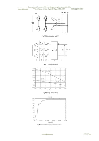 International Journal of Modern Engineering Research (IJMER)
www.ijmer.com
Vol. 3, Issue. 5, Sep - Oct. 2013 pp-2631-2639
ISSN: 2249-6645

Fig.7 Main circuit of ASVC

Fig.3 Equivalent circuit
Circuit

Fig.4 Steady state values

Fig.5 Transient reactive current response

www.ijmer.com

2636 | Page

 