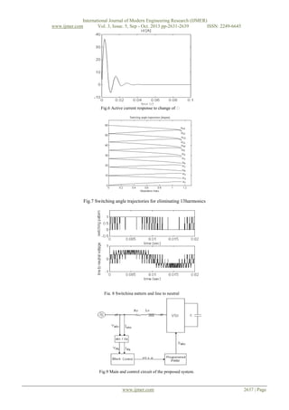 International Journal of Modern Engineering Research (IJMER)
www.ijmer.com
Vol. 3, Issue. 5, Sep - Oct. 2013 pp-2631-2639
ISSN: 2249-6645

Fig.6 Active current response to change of 

Fig.7 Switching angle trajectories for eliminating 13harmonics

Fig. 8 Switching pattern and line to neutral
voltage

Fig.9 Main and control circuit of the proposed system.

www.ijmer.com

2637 | Page

 