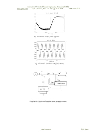 International Journal of Modern Engineering Research (IJMER)
www.ijmer.com
Vol. 3, Issue. 5, Sep - Oct. 2013 pp-2631-2639
ISSN: 2249-6645

Fig.10 Simulated reactive power response

Fig. 11 Simulated current and voltage waveforms

Fig.12 Main circuit configuration of the proposed system

www.ijmer.com

2638 | Page

 