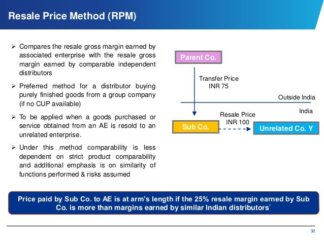 Domestic transfer pricing study report sample