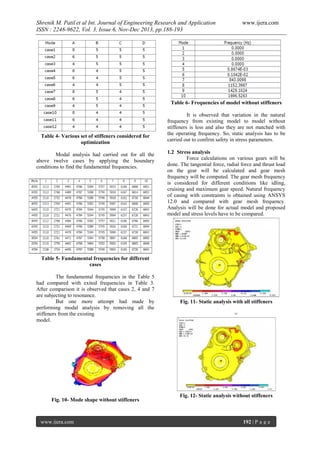 Shrenik M. Patil et al Int. Journal of Engineering Research and Application
ISSN : 2248-9622, Vol. 3, Issue 6, Nov-Dec 2013, pp.188-193

www.ijera.com

Table 6- Frequencies of model without stiffeners

Table 4- Various set of stiffeners considered for
optimization
Modal analysis had carried out for all the
above twelve cases by applying the boundary
conditions to find the fundamental frequencies.

It is observed that variation in the natural
frequency from existing model to model without
stiffeners is less and also they are not matched with
the operating frequency. So, static analysis has to be
carried out to confirm safety in stress parameters.
1.2 Stress analysis
Force calculations on various gears will be
done. The tangential force, radial force and thrust load
on the gear will be calculated and gear mesh
frequency will be computed. The gear mesh frequency
is considered for different conditions like idling,
cruising and maximum gear speed. Natural frequency
of casing with constraints is obtained using ANSYS
12.0 and compared with gear mesh frequency.
Analysis will be done for actual model and proposed
model and stress levels have to be compared.

Table 5- Fundamental frequencies for different
cases
The fundamental frequencies in the Table 5
had compared with exited frequencies in Table 3.
After comparison it is observed that cases 2, 4 and 7
are subjecting to resonance.
But one more attempt had made by
performing modal analysis by removing all the
stiffeners from the existing
model.

Fig. 10- Mode shape without stiffeners

www.ijera.com

Fig. 11- Static analysis with all stiffeners
=

Fig. 12- Static analysis without stiffeners

192 | P a g e

 