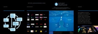 WWW.ADASANDME.COM
RESEARCH
INDUSTRY
COMPANIES USERS & ASSOCIATIONS
THIS PROJECT HAS RECEIVED FUNDING FROM
THE EUROPEAN UNION’S HORIZON 2020
RESEARCH AND INNOVATION PROGRAMME
UNDER GRANT AGREEMENT NO 688900
CONTACT:
Dr Anna Anund
(Project Coordinator)
anna.anund@vti.se
ADAPTIVE ADAS TO SUPPORT INCAPACITATED
DRIVERS MITIGATE EFFECTIVELY RISKS THROUGH TAILOR
MADE HMI UNDER AUTOMATION
Develop ADAS that incorporate
driver/rider state, situational/
environmental context and
adaptive HMI to automatically
hand over different levels of
automation and thus ensure safer
and more efficient road usage
for all vehicle types (conventional
and electric car, truck, bus, motorcycle)
CONSORTIUM TARGETSCONCEPT
FACTORS
DRIVER STATE
DRIVING
PERFORMANCE
DECISION
STRATEGY
TOOLS
INDIVIDUAL,
EXTERNAL &
DRIVER VEHICLE
UNIT TASK
FATIGUE, STRESS,
INATTENTION
AND EMOTIONS
LANE KEEPING,
SPEED, HEADWAY
DO SOMETHING
DO NOTHING
INFORM, WARN,
TAKE OVER
HMI, DRIVER
SUPPORT,
AUTOMATION
95 BPM
EMOTION/
FEELING
3 KM
TRAVEL PLAN
!
 