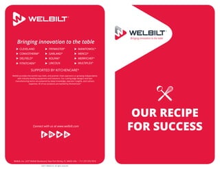 Connect with us at www.welbilt.com
Welbilt, Inc. 2227 Welbilt Boulevard, New Port Richey, FL 34655 USA • T+1.727.375.7010
©2017 Welbilt Inc. All rights reserved.
Welbilt provides the world’s top chefs, and premier chain operators or growing independents
with industry-leading equipment and solutions. Our cutting-edge designs and lean
manufacturing tactics are powered by deep knowledge, operator insights, and culinary
expertise. All of our products are backed by KitchenCare®
SUPPORTED BY KITCHENCARE®
Bringing innovation to the table
CLEVELAND
CONVOTHERM®
DELFIELD®
FITKITCHENSM
FRYMASTER®
GARLAND®
KOLPAK®
LINCOLN
MANITOWOC®
MERCO®
MERRYCHEF®
MULTIPLEX®
OUR RECIPE
FOR SUCCESS
 