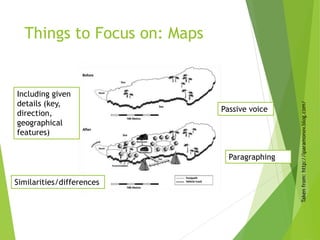 Things to Focus on: Maps
Takenfrom:http://lparamonov.blog.com/
Similarities/differences
Paragraphing
Passive voice
Including given
details (key,
direction,
geographical
features)
 