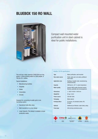 This unit has a daily capacity of 3600 litres per day,
giving 1.5 litres drinking water for 2000 people, or
180 pcs 20 L bottles.
Typical installations:
•	 Manufacturing facilities
•	 Hospitals
•	 Hotels
•	 Universities
•	 Schools
Designed for connecting to public grid or rain
harvesting system
•	 Operational right after setup
•	 Wall-mounted or in-a-box design
•	 Large Capacity: This design is scalable to larger
production needs.
Type
Raw water source
Application area
Capacity
Water quality
Dimensions
Weight/Vol
Power source
Packaging
Purifying filters
Optional
Pump type
BlueBox 150 RO specifications
Water purification, wall-mounted
Public water grid, rain water, prefiltered
fresh water.
Buildings; hospital, hotel, manufacturing,
school/university
3600 lpd at +25° C. water temperature
Superior WHO quality. Removes arsenic,
flouride, pesticides and microorganisms.
L: 1000 W: 800 H: 400 mm
85 kg / 0,3m3
230 Volt/ 50Hz
Metal cabinet
25 micron, 2X activated carbon, RO,
UV-light
Additional pre-filtration, water tanks, setup.
Self-priming membrane pump.
BLUEBOX 150 RO WALL
Compact wall mounted water
purification unit in steel cabinet is
ideal for public installations.
SWEDISH
DEFENSE
DANISH EMERGENCY
MGMT AGENCY
RED
CROSS
NORWEGIAN
CIVIL DEFENSE
NORWEGIAN
ARMED FORCES
10
 