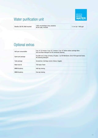Water purification unit
Optional extras
BlueBox 300 RO, Wall mounted
100% microbiologic (virus, bacteria)
98.9% salts, minerals
7.2 m3 pd / 1900 gpd
Half year consumables
6 pc 10” 25 micron / 6 pc 10” 5 micron / 3 pc 10” Active carbon cartridge filers
Acid and Base detergent for RO membrane cleaning
Spare part package
Pre-filter set, O-rings, UV lamp, UV-glass, 1 pc RO Membrane, Set of FDA approved hoses,
RO Cleaning detergent
Tools package Screwdriver, Cartridge wrench, Gloves, Goggles
Water test kit TDS Hydro Tester
MMW Academy Half day training
MMW Academy One day training
13
 