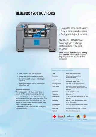 •	 Proven concept in more than 20 countries
•	 Drinking water setup in less than 10 minutes
•	 20 units fit into a 20ft container = 150,000 gpd /
570,000 l/d
•	 Multiple power solution: Can run on Solar power,
Battery, Power grid
CUSTOMER STATEMENT
“The collaboration with Much More Water is
excellent. They accept challenging changes
in the configuration of their applications. Their
technical capabilities and know-how is big. They
are passionate about their solutions, and they
deliver on follow-up and attention, which make
them a desirable partner.”
Directorate for Civil Protection and Emergency
Planning, Norway
BLUEBOX 1200 RO / RORS
Type
Raw water
Application area
Capacity, volume
Water quality
Dimensions
Weight/Vol
Power source
Packaging
Purifying filters
and membranes
Pump type
Optional
BlueBox 1200 RO (RORS) specifications
Mobile water purification plant.
All fresh water sources with up
to 2500 PPM salinity.
Safe drinking water relief for camps,
communities, disaster zones.
1200 l/h at +25 °C water temperature.
Superior WHO quality: Removes bacteria,
virus, microorganisms, flouride, arsenic and
pesticides.
L: 1 m, W: 1.2 m, H: 0.8 m.
225 kg. Vol: 1m³
1.5 kW, 220 Volt, 50Hz, three-phase, CEE 16A
(standard).
Build into a sturdy, weather resistant plastic
box for easy transport.
100+25+5 micron, activated carbon, reverse
osmosis, UV-light.
Self-priming membrane pump. Can run dry.
Post-chlorination, Solar power.
Second to none water quality
Easy to operate and maintain
Deployment in just 7 minutes
The BlueBox 1200 RO has
been deployed in all major
castastrophies in the past
15 years:
Chad Denmark Vietnam Nigeria Norway
Brazil Sweden Indonesia Haiti Argentina
Iraq Bangladesh Iran Pakistan Sudan
Sierra Leone
SWEDISH
DEFENSE
DANISH EMERGENCY
MGMT AGENCY
RED
CROSS
NORWEGIAN
CIVIL DEFENSE
NORWEGIAN
ARMED FORCES
16
 