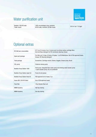 Water purification unit
Optional extras
BlueBox 1200 RO solar
Trailer mount
100% microbiologic (virus, bacteria)
98.9% salts, minerals. SS filter house
28.8 m3 pd / 7.6 tgpd
RO Half year consumables
20” 6 pc 25 micron, 6 pc 5 micron and 4 pc Active carbon cartridge filers
Acid and Base detergent for RO membrane cleaning, Grease
Spare part package
Pre-filter set, O-rings, UV lamp, UV-glass, 1 pc RO Membrane, Set of FDA approved hoses,
Grease, RO Cleaning detergent
Tools package Screwdriver, Cartridge wrench, Gloves, Goggles, Grease pump, Brush
CHL pump Cholorine dosing pump
BlueBox Pump Station 1000
Feed pump. Integrated Raw water pump and drinking water booster pump
1 spare booster pump, Dry-run protection
BlueBox Pump Station repair kit Pump kit and grease
BlueBox Pump Station Hose kit FDA approved set of hoses, 5 pc
Hoses (BB 1200 RO Solar) Set of FDA approved hoses
Float filter 100µ filtration float unit
MMW Academy Half day training
MMW Academy One day training
19
 