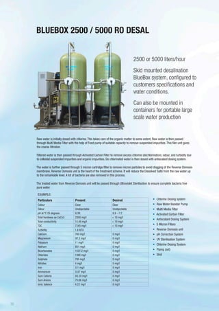 EXAMPLE:
Raw water is initially dosed with chlorine. This takes care of the organic matter to some extent. Raw water is then passed
through Multi Media Filter with the help of Feed pump of suitable capacity to remove suspended impurities. This filer unit gives
the coarse filtration.
Filtered water is then passed through Activated Carbon Filter to remove excess chlorine (dechlorination), odour, and turbidity due
to colloidal suspended impurities and organic impurities. De chlorinated water is then dosed with antiscalant dosing system.
The water is further passed through 5 micron cartridge filter to remove micron particles to avoid clogging of the Reverse Osmosis
membrane. Reverse Osmosis unit is the heart of the treatment scheme. It will reduce the Dissolved Salts from the raw water up
to the remarkable level. A lot of bacteria are also removed in this process.
The treated water from Reverse Osmosis unit will be passed through Ultraviolet Sterilisation to ensure complete bacteria free
pure water.
Particulars Present Desired
Colour Clear Clear
Odour Unobjectable Unobjectable
pH at ºC 25 degrees 6.38 6.9 - 7.2
Total hardness as CaCo3 2300 mg/l < 10 mg/l
Total conductivity 14.49 mg/l < 10 mg/l
TDC 7245 mg/l < 10 mg/l
Turbidity 1.8 NTU
Calcium 760 mg/l 0 mg/l
Magnesium 97.2 mg/l 0 mg/l
Potasium 11 mg/l 0 mg/l
Natrium 851 mg/l 0 mg/l
Bicarbonates 1537.2 mg/l 0 mg/l
Chlorides 1390 mg/l 0 mg/l
Sulphate 700 mg/l 0 mg/l
Nitrates 4 mg/l 0 mg/l
Iron 0.1 mg/l 0 mg/l
Ammonium 0.47 mg/l 0 mg/l
Sum Cations 83.28 mg/l 0 mg/l
Sum Anions 79.06 mg/l 0 mg/l
Ionic balance 4.22 mg/l 0 mg/l
•	 Chlorine Dosing system
•	 Raw Water Booster Pump
•	 Multi Media Filter
•	 Activated Carbon Filter
•	 Antiscalant Dosing System
•	 5 Micron Filters
•	 Reverse Osmosis unit
•	 pH Correction System
•	 UV Sterilisation System
•	 Chlorine Dosing System
•	 Piping (set)
•	 Skid
BLUEBOX 2500 / 5000 RO DESAL
2500 or 5000 liters/hour
Skid mounted desalination
BlueBox system, configured to
customers specifications and
water conditions.
Can also be mounted in
containers for portable large
scale water production
30
 