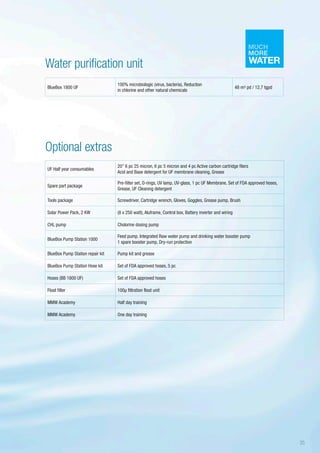 Water purification unit
Optional extras
BlueBox 1800 UF
100% microbiologic (virus, bacteria), Reduction
in chlorine and other natural chemicals
48 m3 pd / 12,7 tgpd
UF Half year consumables
20” 6 pc 25 micron, 6 pc 5 micron and 4 pc Active carbon cartridge filers
Acid and Base detergent for UF membrane cleaning, Grease
Spare part package
Pre-filter set, O-rings, UV lamp, UV-glass, 1 pc UF Membrane, Set of FDA approved hoses,
Grease, UF Cleaning detergent
Tools package Screwdriver, Cartridge wrench, Gloves, Goggles, Grease pump, Brush
Solar Power Pack, 2 KW (8 x 250 watt), Aluframe, Control box, Battery inverter and wiring
CHL pump Cholorine dosing pump
BlueBox Pump Station 1000
Feed pump. Integrated Raw water pump and drinking water booster pump
1 spare booster pump, Dry-run protection
BlueBox Pump Station repair kit Pump kit and grease
BlueBox Pump Station Hose kit Set of FDA approved hoses, 5 pc
Hoses (BB 1800 UF) Set of FDA approved hoses
Float filter 100µ filtration float unit
MMW Academy Half day training
MMW Academy One day training
35
 