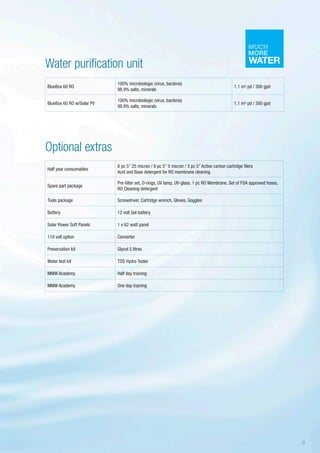 Water purification unit
Optional extras
BlueBox 60 RO
100% microbiologic (virus, bacteria)
98.9% salts, minerals
1.1 m3 pd / 300 gpd
BlueBox 60 RO w/Solar PV
100% microbiologic (virus, bacteria)
98.9% salts, minerals
1.1 m3 pd / 300 gpd
Half year consumables
6 pc 5” 25 micron / 6 pc 5” 5 micron / 3 pc 5” Active carbon cartridge filers
Acid and Base detergent for RO membrane cleaning
Spare part package
Pre-filter set, O-rings, UV lamp, UV-glass, 1 pc RO Membrane, Set of FDA approved hoses,
RO Cleaning detergent
Tools package Screwdriver, Cartridge wrench, Gloves, Goggles
Battery 12 volt Gel battery
Solar Power Soft Panels 1 x 62 watt panel
110 volt option Converter
Preservation kit Glycol 5 litres
Water test kit TDS Hydro Tester
MMW Academy Half day training
MMW Academy One day training
9
 