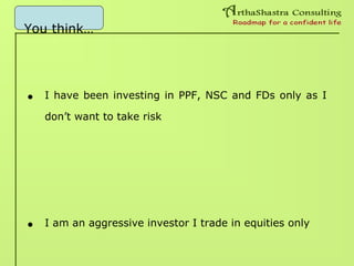 You think…
• I have been investing in PPF, NSC and FDs only as I
don’t want to take risk
• I am an aggressive investor I trade in equities only
 
