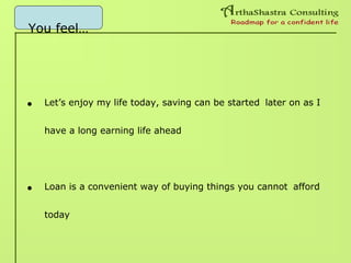 You feel…
• Let’s enjoy my life today, saving can be started later on as I
have a long earning life ahead
• Loan is a convenient way of buying things you cannot afford
today
 