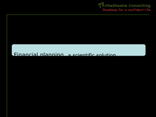 Financial planning…a scientific solution
 
