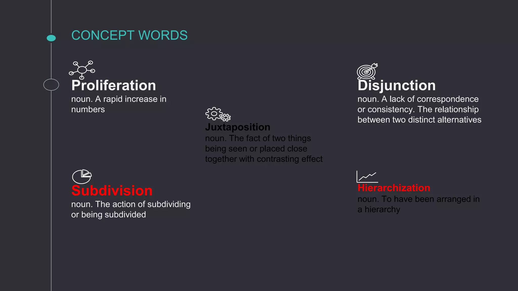 CONCEPT WORDS
Proliferation
noun. A rapid increase in
numbers
Subdivision
noun. The action of subdividing
or being subdivided
Disjunction
noun. A lack of correspondence
or consistency. The relationship
between two distinct alternatives
Juxtaposition
noun. The fact of two things
being seen or placed close
together with contrasting effect
Hierarchization
noun. To have been arranged in
a hierarchy
 