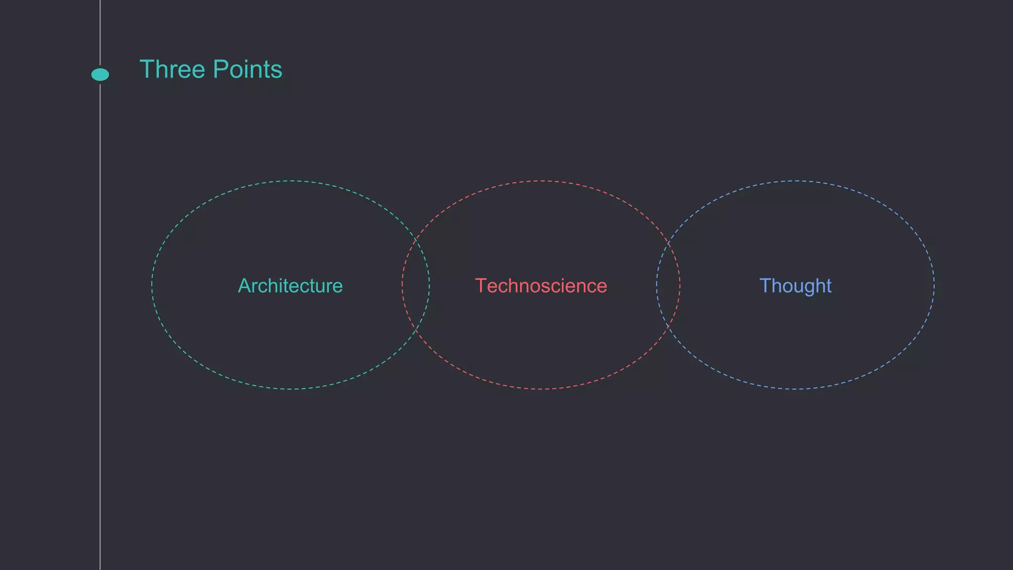 Three Points
TechnoscienceArchitecture Thought
 