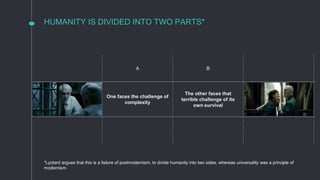 HUMANITY IS DIVIDED INTO TWO PARTS*
A B
One faces the challenge of
complexity
The other faces that
terrible challenge of its
own survival
*Lyotard argues that this is a failure of postmodernism, to divide humanity into two sides, whereas universality was a principle of
modernism.
 