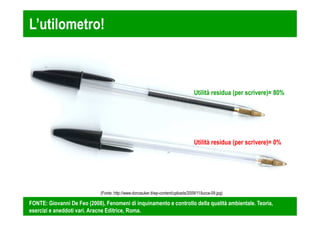 L’utilometro! 
Utilità residua (per scrivere)= 80% 
Utilità residua (per scrivere)= 0% 
(Fonte: http://www.donzauker.it/wp-content/uploads/2009/11/lucca-09.jpg) 
FONTE: Giovanni De Feo (2008), Fenomeni di inquinamento e controllo della qualità ambientale. Teoria, 
esercizi e aneddoti vari. Aracne Editrice, Roma. 
 
