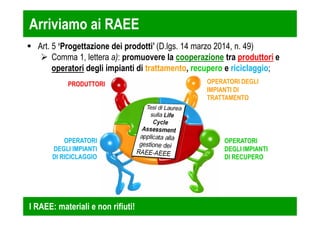 Arriviamo ai RAEE 
 Art. 5 ‘Progettazione dei prodotti’ (D.lgs. 14 marzo 2014, n. 49) 
 Comma 1, lettera a): promuovere la cooperazione tra produttori e 
operatori degli impianti di trattamento, recupero e riciclaggio; 
PRODUTTORI OPERATORI DEGLI 
I RAEE: materiali e non rifiuti! 
IMPIANTI DI 
TRATTAMENTO 
OPERATORI 
DEGLI IMPIANTI 
DI RECUPERO 
OPERATORI 
DEGLI IMPIANTI 
DI RICICLAGGIO 
 