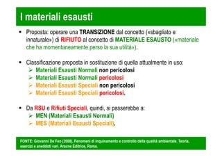 I materiali esausti 
 Proposta: operare una TRANSIZIONE dal concetto («sbagliato e 
innaturale») di RIFIUTO al concetto di MATERIALE ESAUSTO («materiale 
che ha momentaneamente perso la sua utilità»). 
 Classificazione proposta in sostituzione di quella attualmente in uso: 
 Materiali Esausti Normali non pericolosi 
 Materiali Esausti Normali pericolosi 
 Materiali Esausti Speciali non pericolosi 
 Materiali Esausti Speciali pericolosi. 
 Da RSU e Rifiuti Speciali, quindi, si passerebbe a: 
 MEN (Materiali Esausti Normali) 
 MES (Materiali Esausti Speciali). 
FONTE: Giovanni De Feo (2008), Fenomeni di inquinamento e controllo della qualità ambientale. Teoria, 
esercizi e aneddoti vari. Aracne Editrice, Roma. 
 