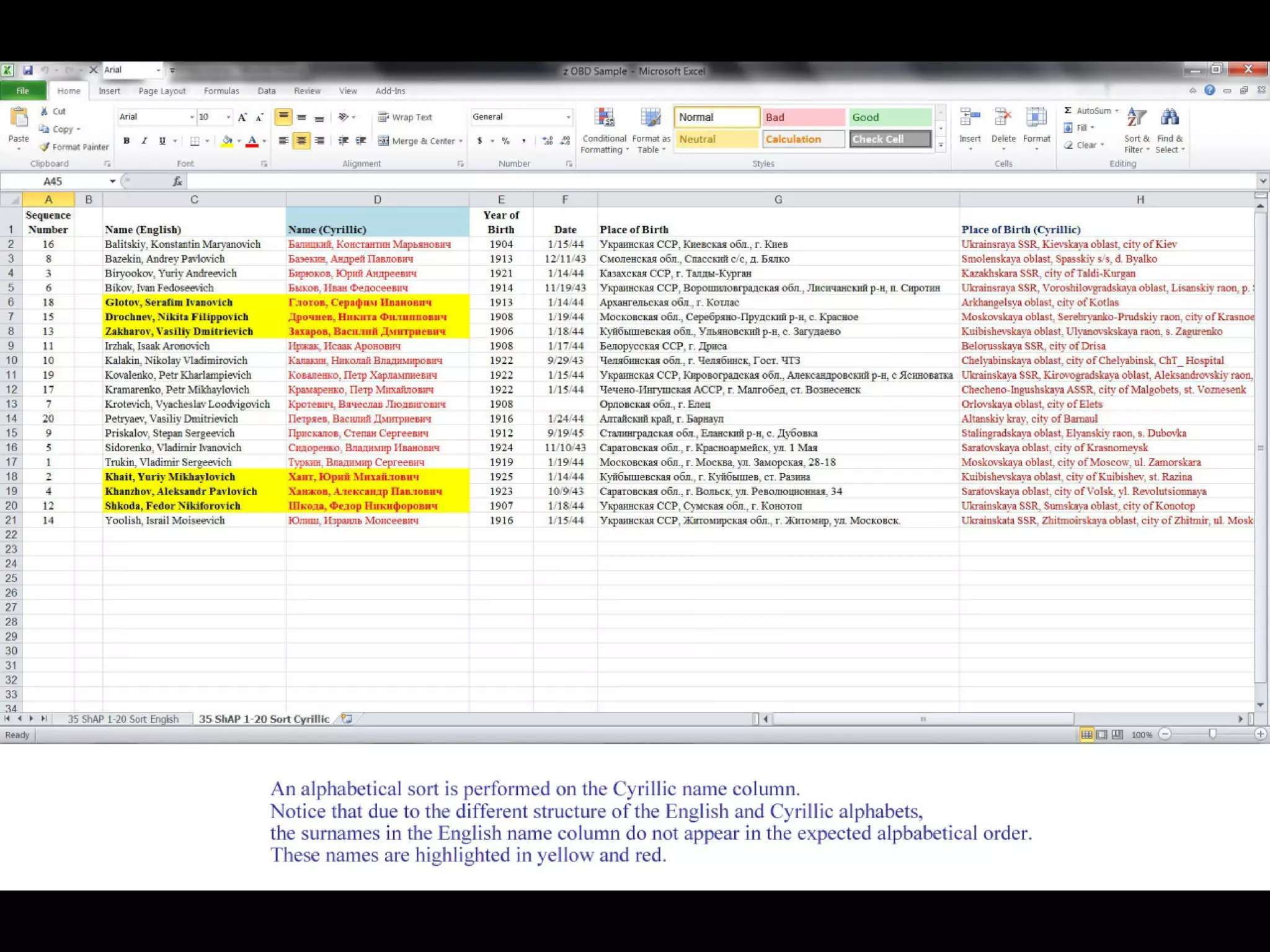 Excelling with Excel III - Digitizing and Manipulating Web Data (With a Russian twist...)