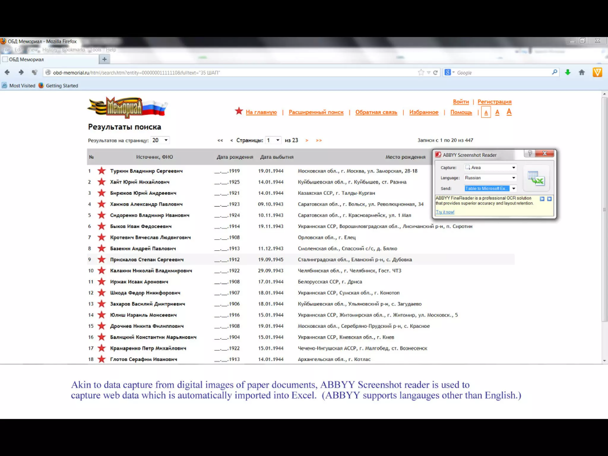Excelling with Excel III - Digitizing and Manipulating Web Data (With a Russian twist...)