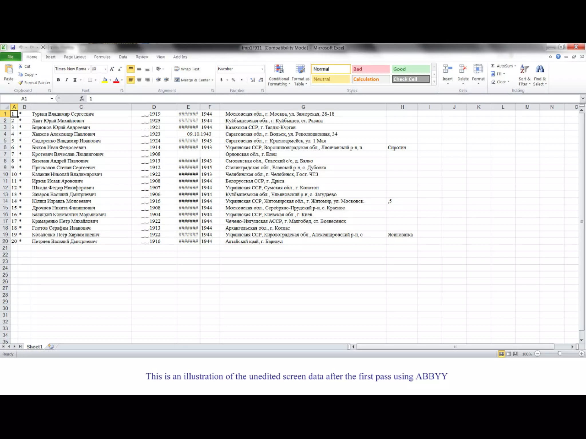 Excelling with Excel III - Digitizing and Manipulating Web Data (With a Russian twist...)