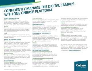 Manage the Digital Campus | PPT