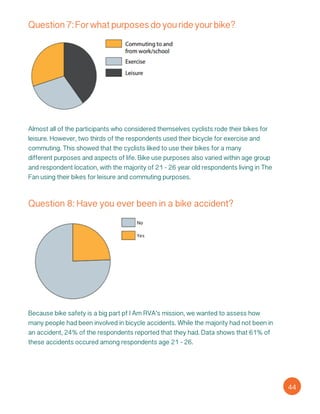 Question 7: For what purposes do you ride your bike?
Almost all of the participants who considered themselves cyclists rode their bikes for
leisure. However, two thirds of the respondents used their bicycle for exercise and
commuting. This showed that the cyclists liked to use their bikes for a many
different purposes and aspects of life. Bike use purposes also varied within age group
and respondent location, with the majority of 21 - 26 year old respondents living in The
Fan using their bikes for leisure and commuting purposes.
Question 8: Have you ever been in a bike accident?
Because bike safety is a big part pf I Am RVA’s mission, we wanted to assess how
many people had been involved in bicycle accidents. While the majority had not been in
an accident, 24% of the respondents reported that they had. Data shows that 61% of
these accidents occured among respondents age 21 - 26.
44
 