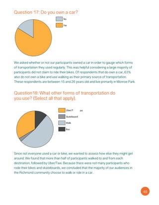 Question 17: Do you own a car?
We asked whether or not our participants owned a car in order to gauge which forms
of transportation they used regularly. This was helpful considering a large majority of
participants did not claim to ride their bikes. Of respondents that do own a car, 63%
also do not own a bike and use walking as their primary source of transportation.
These respondents are between 15 and 26 years old and live primarily in Monroe Park.
Question18: What other forms of transportation do
you use? (Select all that apply).
Since not everyone used a car or bike, we wanted to assess how else they might get
around. We found that more than half of participants walked to and from each
destination, followed by Uber/Taxi. Because there were not many participants who
rode their bikes and skateboards, we concluded that the majority of our audiences in
the Richmond community choose to walk or ride in a car.
49
 