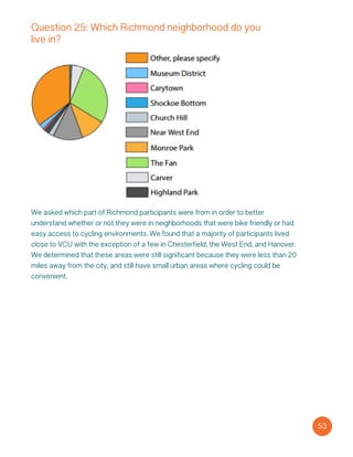 Question 25: Which Richmond neighborhood do you
live in?
We asked which part of Richmond participants were from in order to better
understand whether or not they were in neighborhoods that were bike friendly or had
easy access to cycling environments. We found that a majority of participants lived
close to VCU with the exception of a few in Chesterfield, the West End, and Hanover.
We determined that these areas were still significant because they were less than 20
miles away from the city, and still have small urban areas where cycling could be
convenient.
53
 