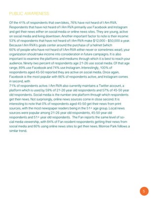 5
public awareness
Of the 41% of respondents that own bikes, 76% have not heard of I Am RVA.
Respondents that have not heard of I Am RVA primarily use Facebook and Instagram
and get their news either on social media or online news sites. They are young, active
on social media and living downtown. Another important factor to note is their income:
53% of respondents that have not heard of I Am RVA make $12,000 - $50,000 a year.
Because I Am RVA’s goals center around the purchase of a helmet (which
60% of people who have not heard of I Am RVA either never or sometimes wear), your
organization should take income into consideration in future campaigns. It is also
important to examine the platforms and mediums through which it is best to reach your
audience. Ninety-two percent of respondents age 21-26 use social media. Of that age
range, 89% use Facebook and 74% use Instagram. Interestingly, 100% of
respondents aged 45-50 reported they are active on social media. Once again,
Facebook is the most popular with 86% of respondents active, and Instagram comes
in second, with
71% of respondents active. I Am RVA also currently maintains a Twitter account, a
platform which is used by 59% of 21-26 year old respondents and 57% of 45-50 year
old respondents. Social media is the number one platform through which respondents
get their news. Not surprisingly, online news sources come in close second. It is
interesting to note that 0% of respondents aged 45-50 get their news from print
sources, with the most newspaper readers being in the 51+ age group. Local news
sources were popular among 21-26 year old respondents, 45-50 year old
respondents and 51+ year old respondents.  The Fan reports the same level of so-
cial media viewership, with 84% of Fan resident respondents getting their news from
social media and 80% using online news sites to get their news. Monroe Park follows a
similar trend.
 