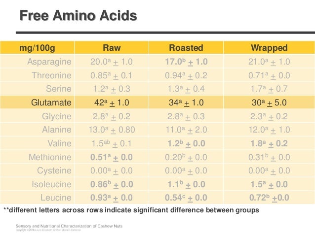 Phd dissertation picture