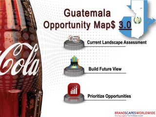 Current Landscape Assessment
Build Future View
Prioritize Opportunities
$
$ $ $
Guatemala
Opportunity Map$ 3.0
 