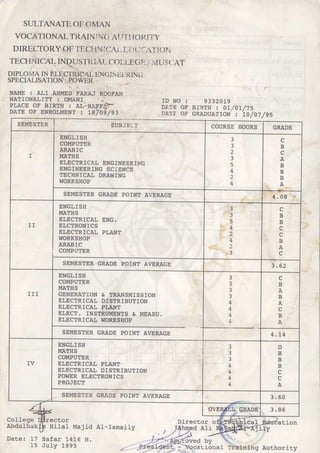 electrical diploma certificate PDF electrical diploma certificate PDF