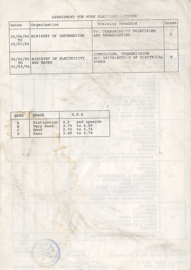 electrical diploma certificate PDF electrical diploma certificate PDF