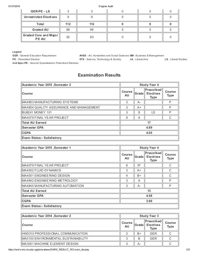 University Transcript (graduate lo)