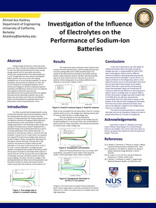 Inves&ga&on	
  of	
  the	
  Inﬂuence	
  	
  
of	
  Electrolytes	
  on	
  the	
  
Performance	
  of	
  Sodium-­‐Ion	
  
Ba<eries	
  
Ahmad	
  Ace	
  Haidrey	
  
Department	
  of	
  Engineering	
  
University	
  of	
  California,	
  
Berkeley	
  
Ahaidrey@berkeley.edu	
  
Abstract	
  
	
  
	
  Energy	
  storage	
  has	
  become	
  a	
  front	
  and	
  center	
  
issue	
  in	
  our	
  Ame,	
  causing	
  much	
  debate	
  and	
  deliberaAon.	
  
To	
  meet	
  the	
  high	
  projected	
  demand	
  for	
  these	
  energy	
  
storage	
  systems	
  such	
  as	
  smart	
  grids	
  and	
  electric	
  
vehicles,	
  the	
  next	
  generaAon	
  of	
  secondary	
  baEeries	
  is	
  
crucial.	
  Though	
  there	
  are	
  many	
  various	
  rechargeable	
  
baEery	
  systems,	
  Na-­‐ion	
  are	
  one	
  of	
  the	
  leading	
  
candidates	
  due	
  to	
  its	
  eco-­‐friendly	
  properAes,	
  its	
  natural	
  
abundance,	
  and	
  its	
  chemical	
  similarity	
  to	
  Li-­‐ions,	
  the	
  
current	
  standard	
  for	
  rechargeable	
  baEeries.	
  At	
  the	
  
University	
  of	
  Singapore,	
  we	
  were	
  studying	
  the	
  general	
  
similariAes	
  and	
  diﬀerences	
  of	
  Na-­‐ion	
  and	
  Li-­‐ion	
  baEeries	
  
with	
  regards	
  to	
  solid-­‐state	
  chemistry	
  and	
  
electrochemistry	
  of	
  the	
  posiAve	
  electrode,	
  the	
  negaAve	
  
electrode	
  and	
  the	
  electrolyte	
  materials.	
  Due	
  to	
  the	
  
larger	
  ionic	
  and	
  orbital	
  sizes	
  of	
  Na-­‐ions,	
  the	
  diﬀerent	
  
kineAc	
  and	
  thermodynamic	
  properAes	
  lead	
  to	
  new	
  
phenomenon	
  never	
  encountered	
  with	
  Li-­‐ions.	
  	
  
	
  
Introduc&on	
  
	
  
	
  It	
  is	
  oNen	
  assumed	
  that	
  the	
  galvanostaAc	
  cycling	
  
of	
  electrode	
  materials	
  used	
  for	
  Na-­‐ion	
  baEeries	
  is	
  due	
  to	
  
the	
  working	
  electrode	
  while	
  the	
  counter	
  electrode	
  
remains	
  at	
  a	
  ﬁxed	
  potenAal,	
  but	
  Professor	
  Bayala’s	
  lab	
  at	
  
the	
  NaAonal	
  University	
  of	
  Singapore	
  (NUS)	
  reported	
  a	
  
new	
  phenomenon	
  never	
  seen	
  before	
  in	
  the	
  ﬁeld:	
  a	
  
voltage	
  step	
  present	
  in	
  the	
  discharge	
  proﬁles	
  at	
  high	
  rate	
  
cycling.[1]	
  This	
  phenomenon	
  doesn’t	
  originate	
  from	
  a	
  
potenAal	
  change	
  in	
  the	
  working	
  electrode	
  but	
  is	
  due	
  to	
  
increased	
  polarizaAon	
  of	
  the	
  counter	
  electrode.	
  It	
  is	
  
important	
  to	
  note	
  that	
  the	
  solvent	
  is	
  criAcal	
  for	
  the	
  step	
  
formaAon.	
  If	
  pure	
  EC	
  or	
  PC	
  is	
  used,	
  there	
  is	
  no	
  response	
  
but	
  using	
  EC:PC	
  (1v/1v)	
  has	
  an	
  evident	
  step,	
  which	
  can	
  
be	
  seen	
  in	
  ﬁgure	
  1	
  below.	
  A	
  passivaAon	
  layer	
  grows	
  on	
  
the	
  sodium	
  counter	
  electrode.	
  The	
  step	
  also	
  is	
  only	
  
noAced	
  in	
  the	
  presence	
  of	
  sodium	
  metal	
  counter	
  
electrode;	
  it	
  is	
  not	
  seen	
  in	
  a	
  Na-­‐ion	
  full	
  cell	
  or	
  in	
  any	
  Li-­‐
ion	
  cells.	
  In	
  recent	
  publicaAon,	
  a	
  voltage	
  step	
  was	
  
spoEed	
  in	
  the	
  galvanostaAc	
  proﬁles	
  of	
  NaV2(PO4)3	
  (NVP)	
  
during	
  sodium	
  inserAon	
  (or	
  discharge)	
  while	
  cycling	
  in	
  a	
  
sodium	
  half	
  cell.	
  [2]	
  The	
  step	
  was	
  only	
  seen	
  at	
  high	
  rates	
  
of	
  discharge,	
  and	
  never	
  during	
  the	
  sodium	
  extracAon	
  
cycle	
  (charging).	
  The	
  step	
  is	
  not	
  due	
  to	
  changes	
  in	
  the	
  
working	
  electrode	
  but	
  rather	
  due	
  to	
  the	
  passivaAon	
  layer	
  
formed	
  on	
  the	
  Na-­‐ion	
  counter	
  electrode	
  caused	
  by	
  
solvent	
  interacAons	
  that	
  produces	
  surface	
  species.	
  [3]	
  
	
   	
   	
   	
   	
   	
   	
  	
  
	
  
	
  
Results	
  	
  
	
  
	
  The	
  experiments	
  were	
  conducted	
  using	
  a	
  sodium	
  metal	
  
counter	
  electrode	
  with	
  NaTi2(PO4)3	
  (NTP)	
  working	
  electrode	
  due	
  
to	
  its	
  ﬂat	
  cycling	
  proﬁle	
  and	
  its	
  redox	
  potenAal	
  lying	
  in	
  the	
  
middle	
  of	
  the	
  electrochemical	
  window	
  of	
  electrolyte	
  soluAons	
  
based	
  on	
  alkyl	
  carbonate	
  solvents.	
  [4]	
  ANer	
  noAcing	
  the	
  visible	
  
step	
  in	
  an	
  EC:PC	
  solvent	
  and	
  not	
  in	
  the	
  pure	
  EC	
  or	
  pure	
  PC	
  
solvents,	
  further	
  tesAng	
  went	
  on	
  to	
  observe	
  diﬀerent	
  solvent	
  
mixtures	
  as	
  can	
  be	
  seen	
  in	
  ﬁgure	
  2	
  and	
  3.	
  
	
  
	
  
	
  
	
  
	
  
	
  
	
  
	
  
	
  
	
  
	
  
	
  
	
  
What	
  can	
  be	
  concluded	
  from	
  the	
  above	
  plots	
  is	
  that	
  EC	
  is	
  causing	
  
a	
  barrier	
  which	
  results	
  in	
  the	
  voltage	
  step.	
  Altering	
  solvents	
  with	
  
PC	
  mixtures	
  didn’t	
  produce	
  a	
  visible	
  voltage	
  step.	
  	
  
	
  The	
  next	
  step	
  was	
  to	
  see	
  how	
  altering	
  the	
  
concentraAon	
  of	
  EC	
  aﬀects	
  the	
  locaAon	
  of	
  the	
  voltage	
  step	
  and	
  
by	
  observing	
  ﬁgure	
  4,	
  it	
  can	
  be	
  seen	
  that	
  a	
  less	
  concentrated	
  EC	
  
mixture	
  poses	
  an	
  earlier	
  step	
  while	
  a	
  more	
  heavily	
  concentrated	
  
EC	
  mixture	
  poses	
  a	
  laEer	
  voltage	
  step.	
  	
  	
  
	
  
	
  
	
  
	
  
	
  
	
  
	
  
	
  
	
  
	
  
	
  
	
  While	
  all	
  of	
  these	
  phenomenon	
  were	
  occurring	
  in	
  NTP	
  
using	
  NaClO4,	
  we	
  wanted	
  to	
  see	
  if	
  similar	
  results	
  would	
  be	
  
shown	
  in	
  other	
  electrolytes:	
  NaPF6,	
  NaFSI,	
  and	
  NaTFSI.	
  
	
  
	
  
	
  
	
  
	
  
	
  
	
  
	
  
	
  
	
  
	
  
	
  
	
  
	
  
In	
  ﬁgure	
  5,	
  the	
  results	
  seem	
  to	
  support	
  that	
  the	
  electrolyte	
  
doesn’t	
  play	
  a	
  huge	
  impact	
  on	
  the	
  step	
  compared	
  to	
  the	
  solvent	
  
mixture	
  it	
  is	
  in.	
  NaFSI	
  is	
  an	
  outlier	
  due	
  to	
  its	
  unstable	
  nature	
  and	
  
high	
  polarizaAon.	
  
	
  
	
  
	
  
	
  
	
  
	
  
	
  
Conclusions	
  
	
  
	
  In	
  this	
  set	
  of	
  experiments,	
  we	
  have	
  added	
  on	
  
needed	
  informaAon	
  about	
  the	
  newly	
  uncovered	
  
voltage	
  step	
  seen	
  in	
  cycling	
  proﬁles	
  for	
  NVP	
  or	
  NTP	
  
when	
  cycled	
  against	
  sodium	
  metal	
  in	
  diﬀerent	
  
mixtures	
  of	
  soluAons.	
  By	
  looking	
  observing	
  only	
  the	
  
data	
  extracted	
  from	
  the	
  graphs,	
  it	
  seems	
  that	
  EC	
  is	
  a	
  
major	
  contributor	
  to	
  the	
  voltage	
  step,	
  which	
  is	
  most	
  
likely	
  the	
  primary	
  source	
  to	
  the	
  polarizaAon	
  that	
  arises	
  
due	
  to	
  a	
  passivaAon	
  layer	
  formed	
  on	
  the	
  sodium	
  
counter	
  electrode.	
  In	
  past	
  arAcles,	
  EIS	
  processing	
  
shows	
  that	
  passivaAon	
  layers	
  are	
  formed	
  with	
  PC	
  
mixtures	
  as	
  well	
  but	
  just	
  diﬀerent	
  in	
  nature	
  because	
  it	
  
doesn’t	
  result	
  in	
  a	
  voltage	
  step.	
  [1]	
  Using	
  EC:DMC	
  or	
  
EC:DEC	
  sAll	
  provide	
  a	
  voltage	
  step	
  while	
  using	
  PC:DEC	
  
or	
  PC:DMC	
  does	
  not.	
  We	
  also	
  now	
  know	
  the	
  
concentraAon	
  level	
  of	
  EC	
  does	
  play	
  an	
  impact	
  on	
  the	
  
locaAon	
  of	
  the	
  step	
  and	
  that	
  changing	
  the	
  electrolyte,	
  
from	
  the	
  ones	
  we	
  have	
  selected	
  and	
  tested,	
  don’t	
  
seem	
  to	
  be	
  aﬀected	
  in	
  regards	
  to	
  the	
  voltage	
  step	
  as	
  
long	
  as	
  it	
  is	
  a	
  stable	
  soluAon.	
  	
  
	
  The	
  next	
  set	
  of	
  work	
  would	
  be	
  to	
  create	
  three	
  
electrode	
  cells	
  and	
  do	
  impedance	
  tesAng	
  to	
  be	
  able	
  to	
  
explain	
  why	
  these	
  set	
  of	
  results	
  are	
  happening.	
  	
  
References	
  
	
  
[1]	
  A.	
  Rudola,	
  K.	
  Saravanan,	
  S.	
  Devaraj,	
  H.	
  Gong,	
  P.	
  Balaya,	
  
Chemical	
  CommunicaAons,	
  49	
  (2013)	
  7451-­‐	
  7453.	
  
[2]	
  K.	
  Saravanan,	
  C.W.	
  Mason,	
  A.	
  Rudola,	
  K.H.	
  Wong,	
  P.	
  
Balaya,	
  Advanced	
  Energy	
  Materials,	
  3	
  (2013)	
  
444-­‐450.	
  
[3]	
  Y.H.	
  Jung,	
  C.H.	
  Lim,	
  D.K.	
  Kim,	
  Journal	
  of	
  Materials	
  
Chemistry	
  A,	
  1	
  (2013)	
  11350-­‐11354.	
  
[4]	
  C.	
  Delmas,	
  F.	
  Cherkaoui,	
  A.	
  Nadiri,	
  P.	
  Hagenmuller,	
  
Materials	
  Research	
  BulleAn,	
  22	
  (1987)	
  631-­‐639.	
  	
  
	
  
	
  
	
  
Figure 1: The voltage step is
evident in a solution mixture.
Figure 2: Fixed EC mixtures Figure 3: Fixed PC mixtures
Figure 4: Changing EC concentration
Figure 5: Changing the electrolyte in
EC:PC (1:1 v/v) solvent
Acknowledgements	
  
	
  
	
  I	
  would	
  like	
  to	
  thank	
  U.C.	
  Berkeley,	
  Cal	
  Energy	
  
Corps,	
  Professor	
  Palani	
  Balaya,	
  Ph.D.	
  Ashisht	
  Rudola,	
  
Professor	
  Paul	
  Wright,	
  Tracy	
  Turner,	
  Orion	
  Kew,	
  NUS,	
  my	
  
family,	
  and	
  anyone	
  else	
  involved	
  to	
  make	
  this	
  experience	
  
happen.	
  Thank	
  you.	
  	
  
	
  
 