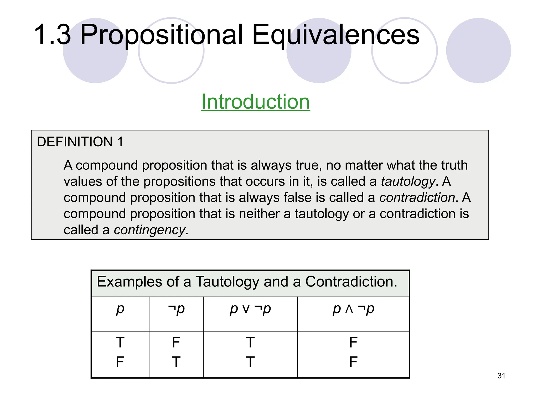1.3 Propositional Equivalences
DEFINITION 1
A compound proposition that is always true, no matter what the truth
values of the propositions that occurs in it, is called a tautology. A
compound proposition that is always false is called a contradiction. A
compound proposition that is neither a tautology or a contradiction is
called a contingency.
Introduction
Examples of a Tautology and a Contradiction.
p ¬p p ν ¬p p Λ ¬p
T
F
F
T
T
T
F
F
31
 