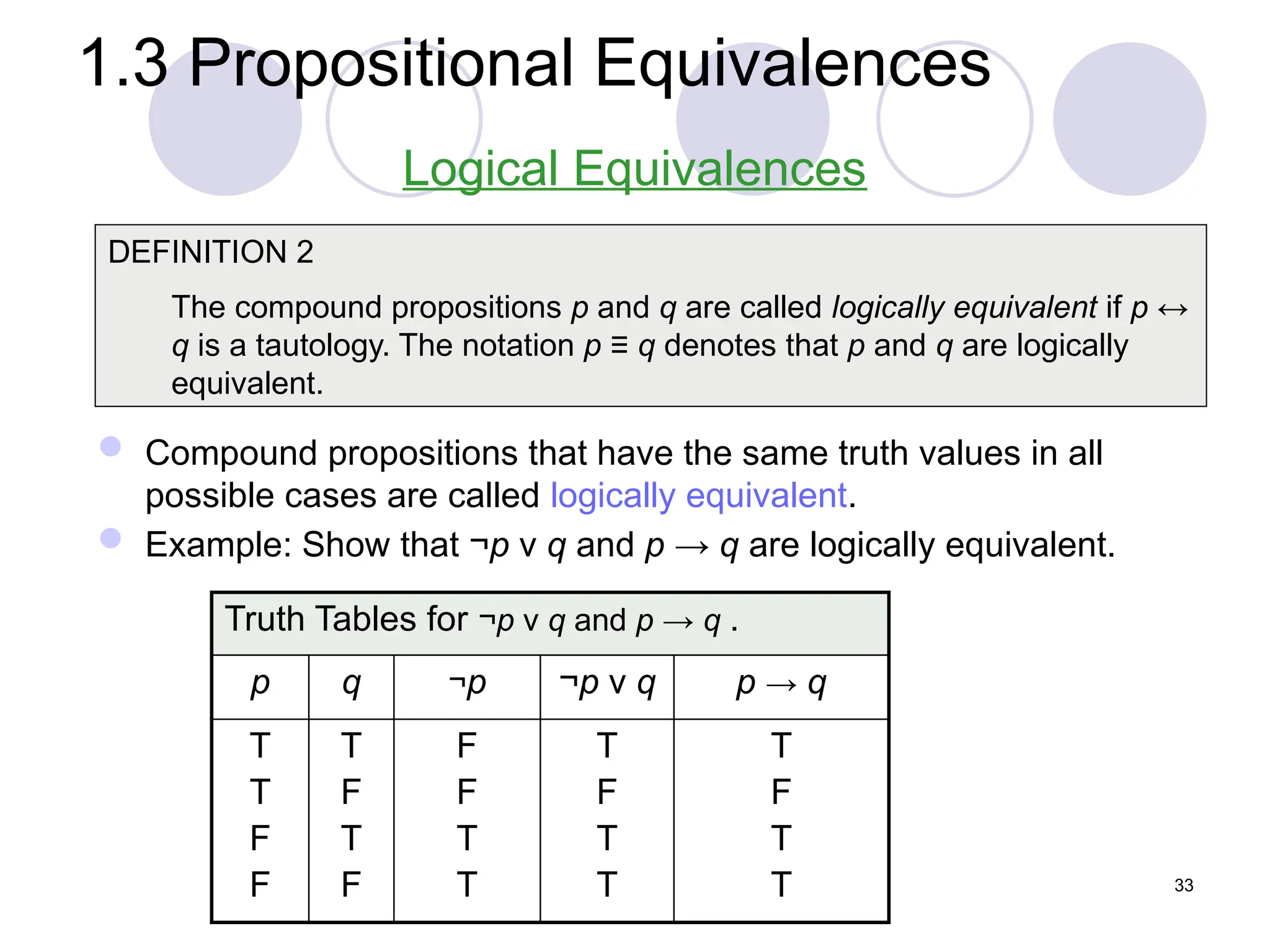 1.3 Propositional Equivalences
DEFINITION 2
The compound propositions p and q are called logically equivalent if p ↔
q is a tautology. The notation p ≡ q denotes that p and q are logically
equivalent.
Logical Equivalences
Truth Tables for ¬p ν q and p → q .
p q ¬p ¬p ν q p → q
T
T
F
F
T
F
T
F
F
F
T
T
T
F
T
T
T
F
T
T
 Compound propositions that have the same truth values in all
possible cases are called logically equivalent.
 Example: Show that ¬p ν q and p → q are logically equivalent.
33
 