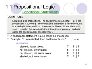 1.1 Propositional Logic

DEFINITION 5
Let p and q be propositions. The conditional statement p → q, is the
proposition “if p, then q.” The conditional statement is false when p is
true and q is false, and true otherwise. In the conditional statement p
→ q, p is called the hypothesis (or antecedent or premise) and q is
called the conclusion (or consequence).
Conditional Statements
 A conditional statement is also called an implication.
 Example: “If I am elected, then I will lower taxes.” p → q
implication:
elected, lower taxes. T T | T
not elected, lower taxes. F T | T
not elected, not lower taxes. F F | T
elected, not lower taxes. T F | F
10
 