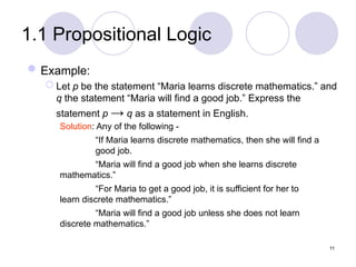 1.1 Propositional Logic
Example:
 Let p be the statement “Maria learns discrete mathematics.” and
q the statement “Maria will find a good job.” Express the
statement p → q as a statement in English.
Solution: Any of the following -
“If Maria learns discrete mathematics, then she will find a
good job.
“Maria will find a good job when she learns discrete
mathematics.”
“For Maria to get a good job, it is sufficient for her to
learn discrete mathematics.”
“Maria will find a good job unless she does not learn
discrete mathematics.”
11
 