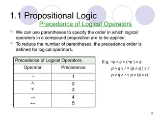 1.1 Propositional Logic
 We can use parentheses to specify the order in which logical
operators in a compound proposition are to be applied.
 To reduce the number of parentheses, the precedence order is
defined for logical operators.
Precedence of Logical Operators
Precedence of Logical Operators.
Operator Precedence
¬ 1
Λ
ν
2
3
→
↔
4
5
E.g. ¬p Λ q = (¬p ) Λ q
p Λ q ν r = (p Λ q ) ν r
p ν q Λ r = p ν (q Λ r)
17
 