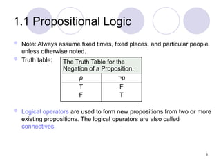 1.1 Propositional Logic
 Note: Always assume fixed times, fixed places, and particular people
unless otherwise noted.
 Truth table:
 Logical operators are used to form new propositions from two or more
existing propositions. The logical operators are also called
connectives.
The Truth Table for the
Negation of a Proposition.
p ¬p
T
F
F
T
6
 
