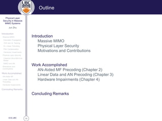 33
Physical Layer
Security in Massive
MIMO Systems
Jun Zhu
Introduction
Massive MIMO
Favorable Propagation
TDD and UL Training
DL Linear Precoding
Pilot Contamination
Hardware Impairments
Physical Layer Security
Classical Alice-Bob-Eve
Model
MIMO and AN
Motivations and
Contributions
Work Accomplished
AN-Aided MF
Linear Data and AN
Precoding
Hardware Impairments
Concluding Remarks
ECE,UBC
Outline
Introduction
Massive MIMO
Physical Layer Security
Motivations and Contributions
Work Accomplished
AN-Aided MF Precoding (Chapter 2)
Linear Data and AN Precoding (Chapter 3)
Hardware Impairments (Chapter 4)
Concluding Remarks
 