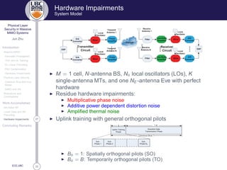 33
Physical Layer
Security in Massive
MIMO Systems
Jun Zhu
Introduction
Massive MIMO
Favorable Propagation
TDD and UL Training
DL Linear Precoding
Pilot Contamination
Hardware Impairments
Physical Layer Security
Classical Alice-Bob-Eve
Model
MIMO and AN
Motivations and
Contributions
Work Accomplished
AN-Aided MF
Linear Data and AN
Precoding
27Hardware Impairments
Concluding Remarks
ECE,UBC
Hardware Impairments
System Model
Filter
Low-Noise
Amplifier
Mixer
A/D
Converter
Filter
Low-Noise
Amplifier
Mixer
A/D
Converter
DSP
Local
Oscillator
Local
Oscillator
Receive
Antenna 1
Receive
Antenna N
Receiver
Circuit
Local
Oscillator
Local
Oscillator
Power
Amplifier
Power
Amplifier
Mixer
Mixer
D/A
Converter
D/A
Converter
DSP
Transmit
Antenna 1
Transmit
Antenna N
Transmitter
Circuit
Channel
◮ M = 1 cell, N-antenna BS, No local oscillators (LOs), K
single-antenna MTs, and one NE -antenna Eve with perfect
hardware
◮ Residue hardware impairments:
◮ Multiplicative phase noise
◮ Additive power dependent distortion noise
◮ Ampliﬁed thermal noise
◮ Uplink training with general orthogonal pilots
Coherence Block T
Uplink Training
Phase
B
Downlink Data
Transmission Phase
T-B
Sub-
Phase 1
Sub-
Phase 2
Sub-
Phase Bo
◮ Bo = 1: Spatially orthogonal pilots (SO)
◮ Bo = B: Temporarily orthogonal pilots (TO)
 